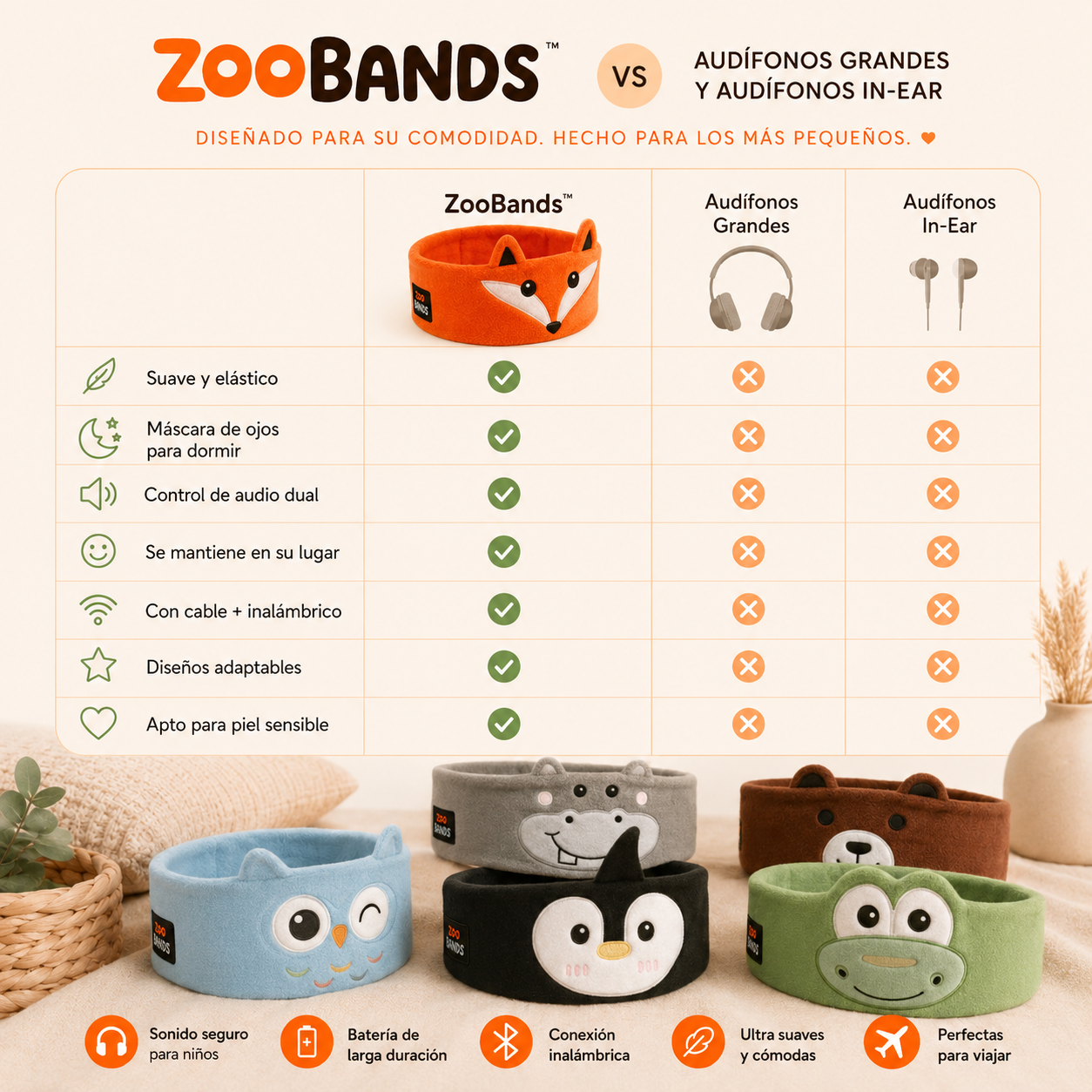 ZooBands Cinta Musical Para Niños